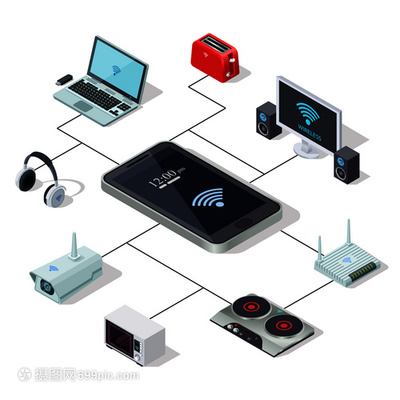 連接世界 互聯網移動接入與相關服務的演進與未來